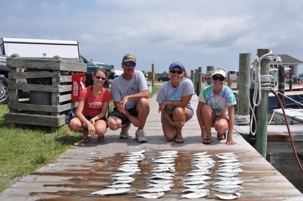 reelbuzz.com fishing photo